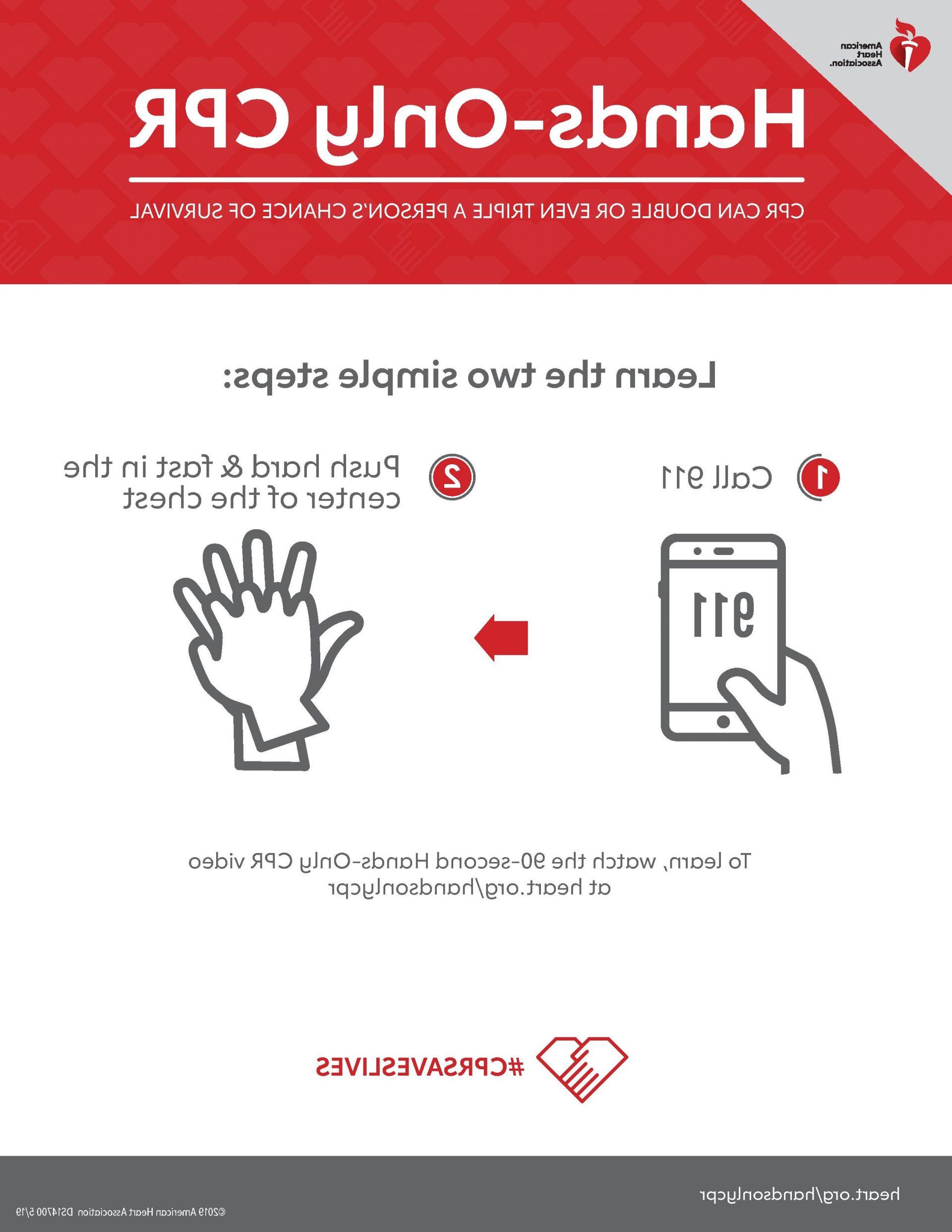 Hands-Only CPR 2 Step Poster